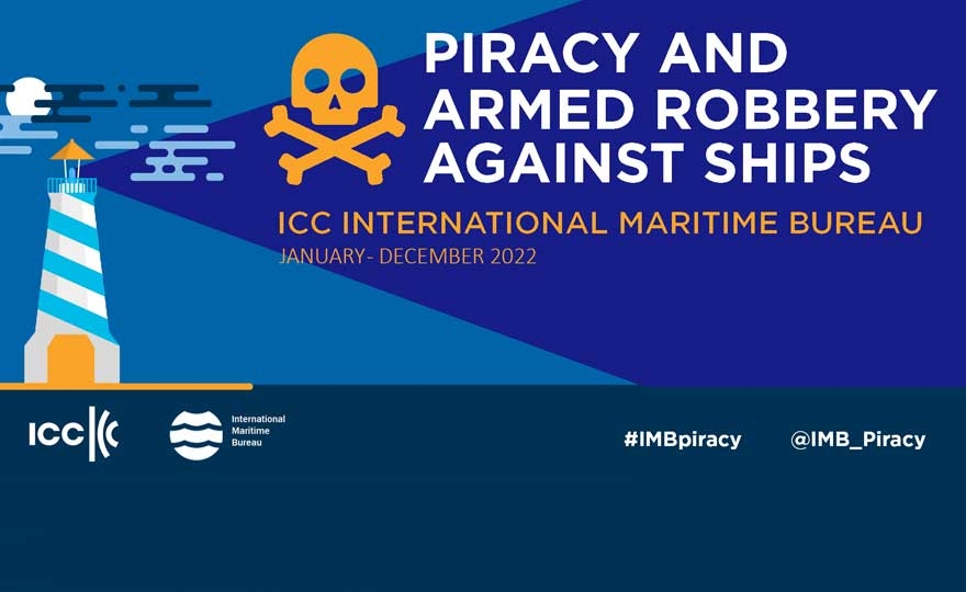 Sustained efforts needed as global piracy incidents hit lowest levels in decades 